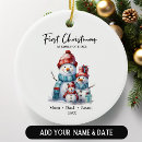 Search for snowmen christmas tree decorations Family of three
