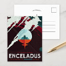 Search for retro space travel posters Science