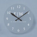 Search for elegant clocks Initials