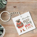 Search for pug dog key rings Watercolor