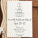 Search for wine party hen party invitations Doodle