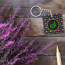 Search for tuesday key rings Purple