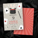 Search for hat birthday invitations Cute