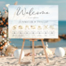 Search for timeline posters Watercolor