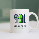 Search for ecological mugs Save the planet