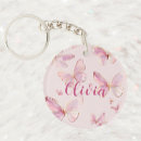 Search for butterfly kid key rings Children