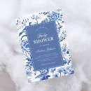 Search for china invitations Calligraphy