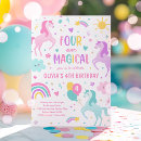 Search for unicorn 4th birthday invitations Pastel unicorn party
