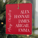 Search for childrens christmas tree decorations Elegant