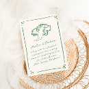 Search for pistachio green wedding invitations Typography