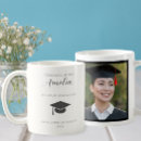Search for congratulations graduation mugs University