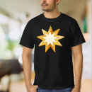 Search for bahai clothing Unity