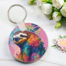 Search for exotic round key rings Watercolor