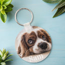 Search for dog round key rings Modern simple template