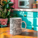 Search for electronics mugs Electrical engineer