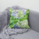 Search for blue hydrangea cushions Botanical