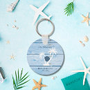 Search for blue house key rings Vacation