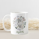Search for charms mugs Watercolor