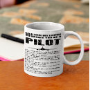 Search for why not mugs Funny
