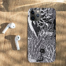 Search for panther iphone cases Jungle