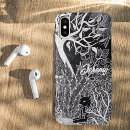 Search for black panther iphone cases Animal