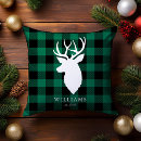 Search for christmas reindeer cushions Antlers