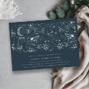 Search for celestial baby shower invitations Starry night
