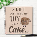 Search for cake quotes Baking