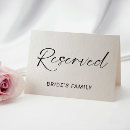 Search for wedding supplies Modern