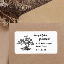 Search for yin yang return address labels Zen