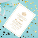 Search for aqiqa invitations Aqeeqah
