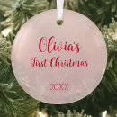Search for cupcakes christmas tree decorations For kids