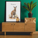 Search for kangaroo posters Australia