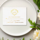 Search for wedding rsvp addressing a postcards Elegant