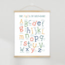 Search for educational resource posters Montessori
