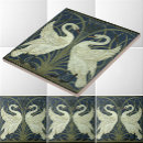 Search for walter crane tiles Swan