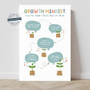 Search for teacher decoration classroom posters Montessori