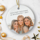 Search for student for a christmas tree decorations For her