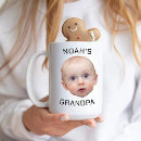 Search for aunt birthday mugs For him