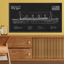 Search for titanic posters Plans