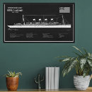 Search for cunard posters Transatlantic