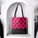 Search for fuchsia bags Girly