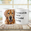 Search for golden retriever gifts Quote