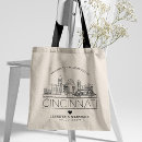 Search for cincinnati bags Ohio