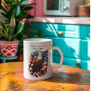 Search for symbol of power mugs Strength