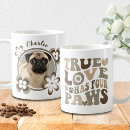 Search for retro cat mugs Pets