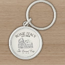 Search for vintage key rings Cute