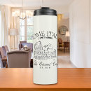 Search for italia travel mugs Rome