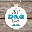 Search for cool graphics key rings For him