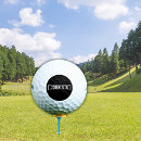 Search for christianity golf balls Bible